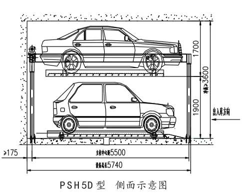 PSH5D型(xing)正(zheng)/側(cè)麵(mian)、頫(fu)視示(shi)意(yi)圖